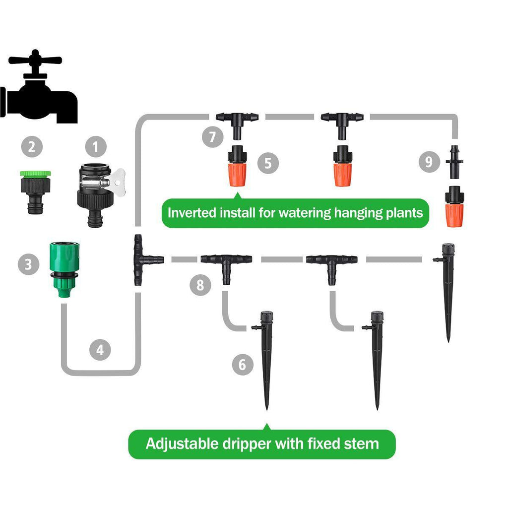 20M Automatic irrigation system for plants